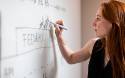 Plan Your Year Like a Visionary: A Guide for Creators and Influencers
