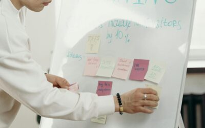 Start Your Influencer Journey SMART: Set Realistic Goals